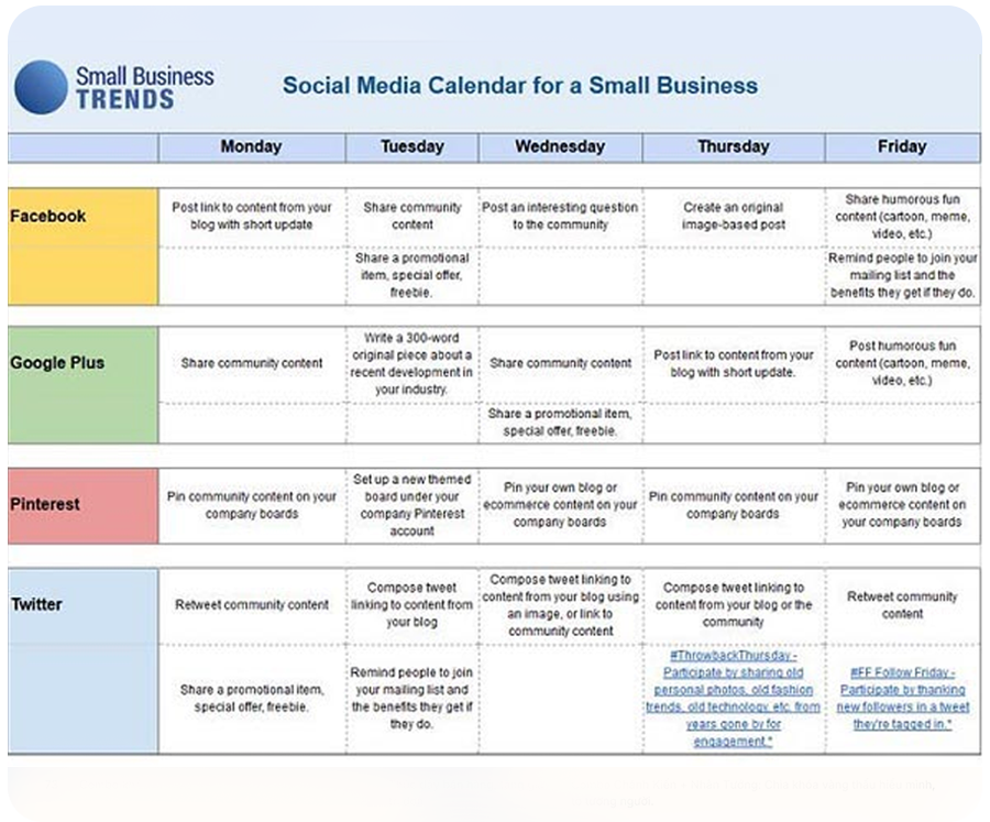 Lịch content thủ công trước khi sử dụng AI - phức tạp và tốn thời gian