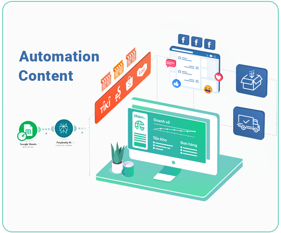 Hệ thống tự động hóa content sau khi sử dụng AI - hiệu quả và thông minh