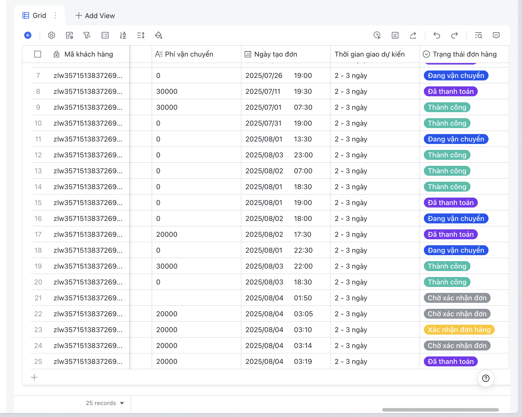 Order Management Dashboard